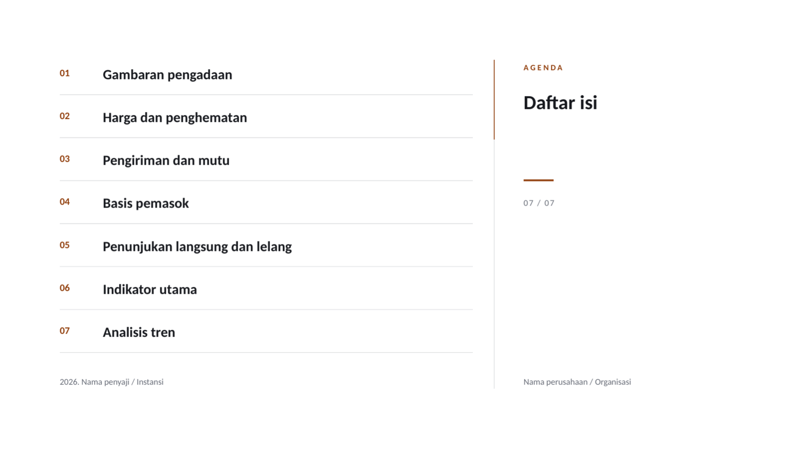 Slide 2 — Laporan kinerja pengadaan