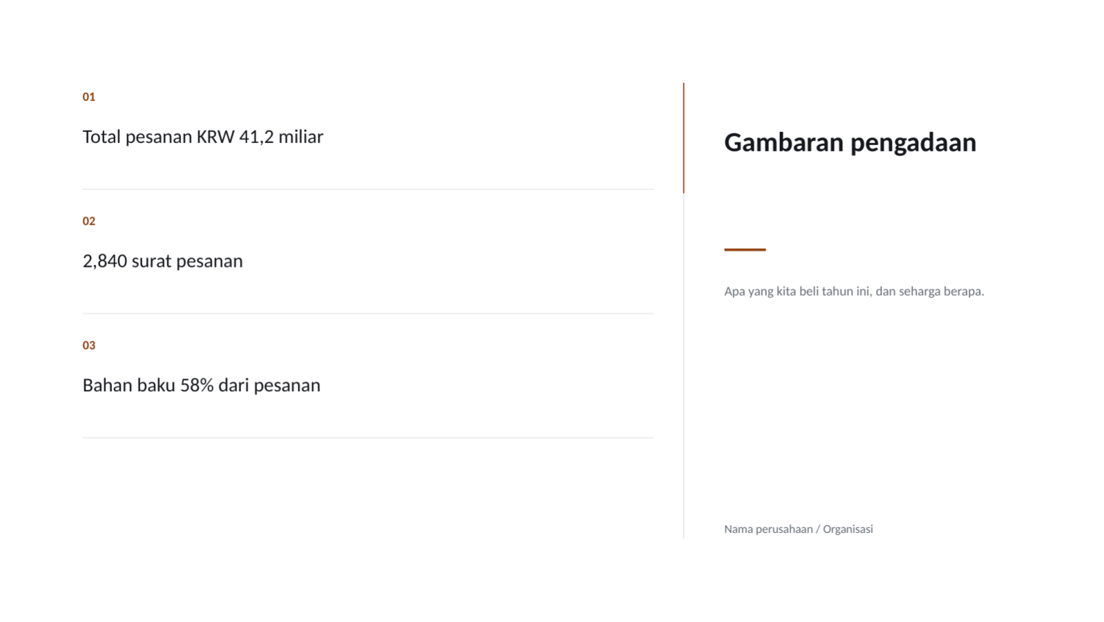 Slide 4 — Laporan kinerja pengadaan