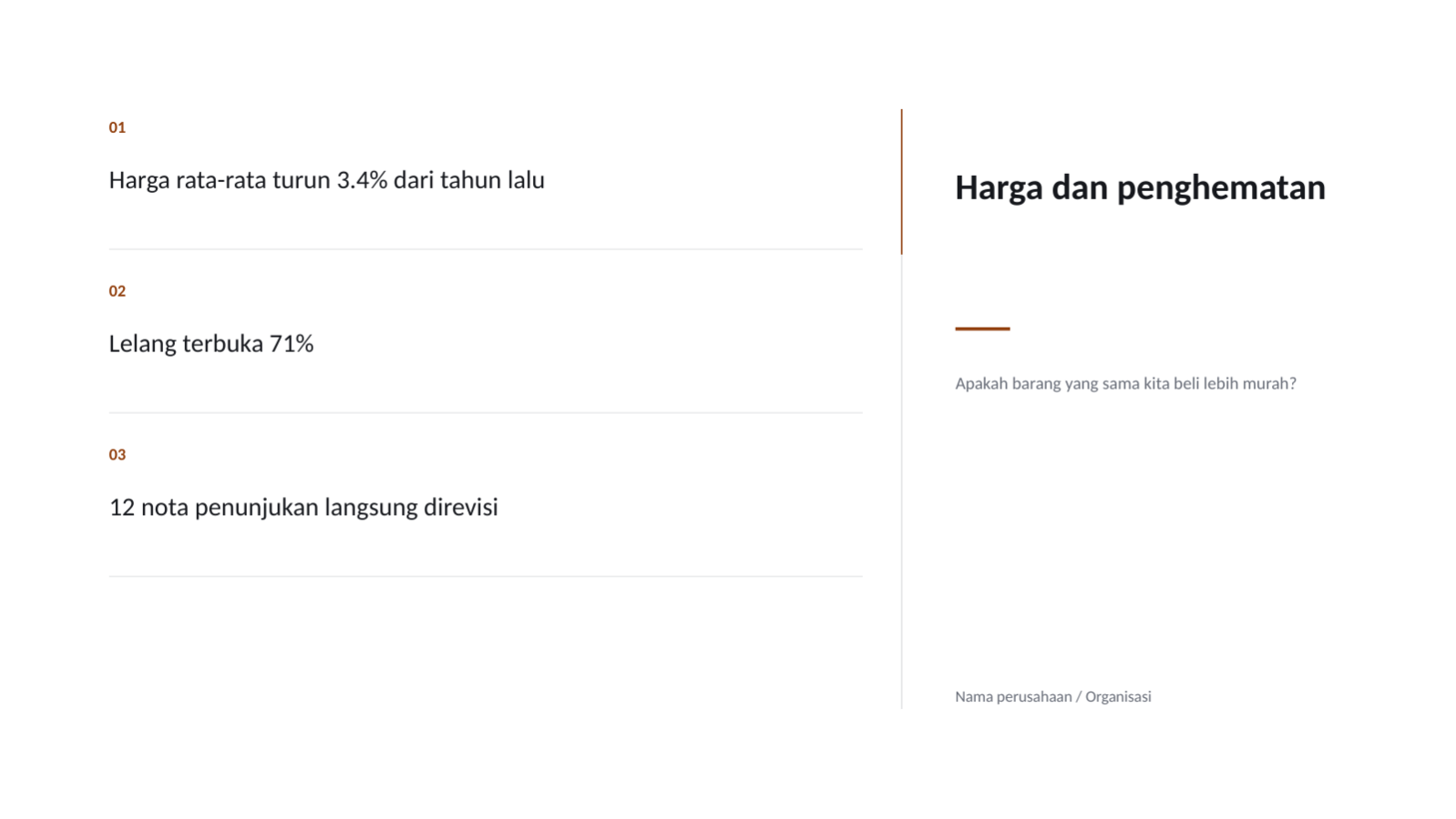 Slide 6 — Laporan kinerja pengadaan