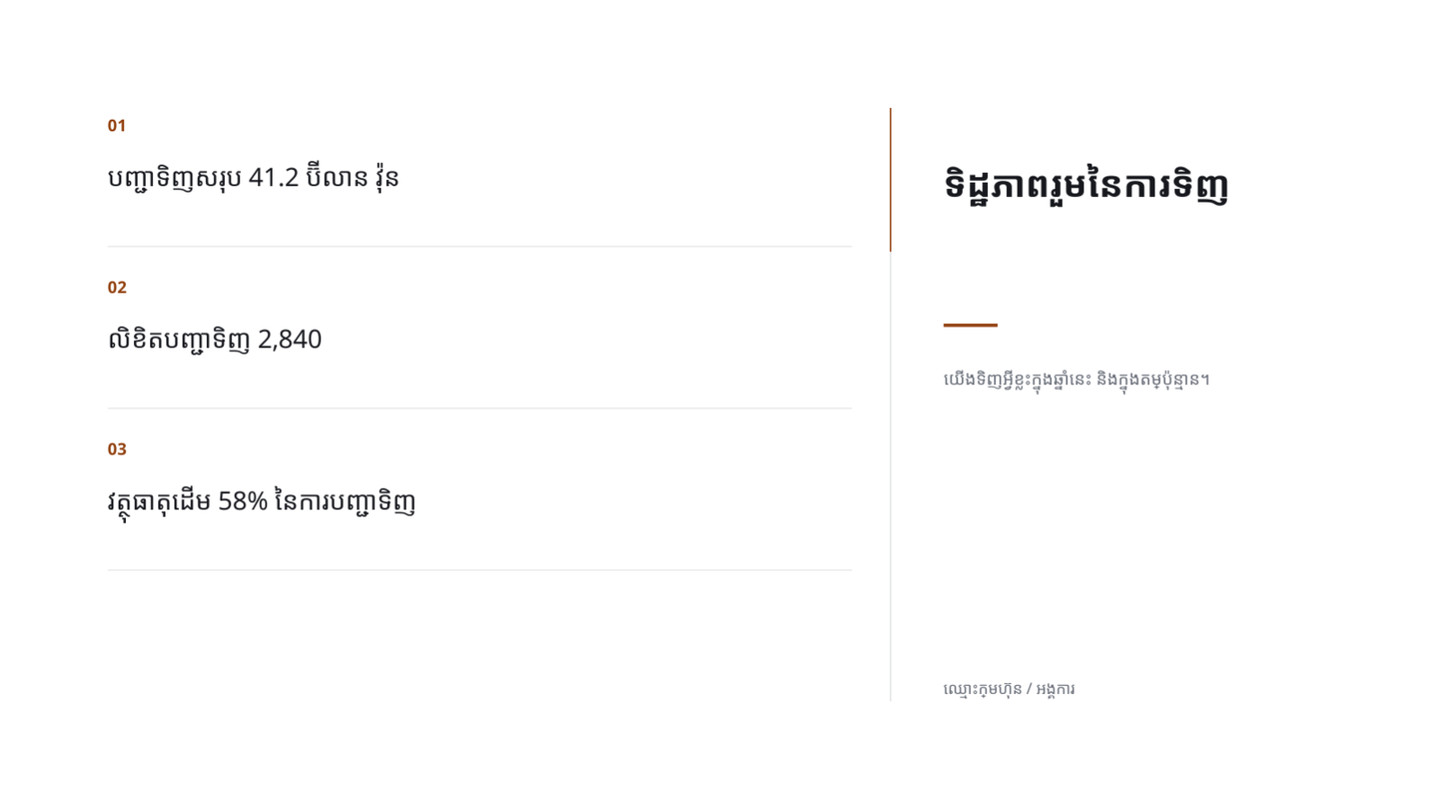 ស្លាយ 4 — របាយការណ៍លទ្ធផលការទិញ
