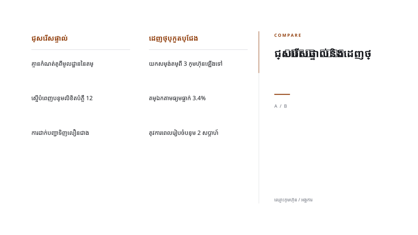 ស្លាយ 11 — របាយការណ៍លទ្ធផលការទិញ