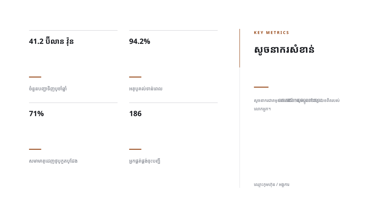 ស្លាយ 12 — របាយការណ៍លទ្ធផលការទិញ