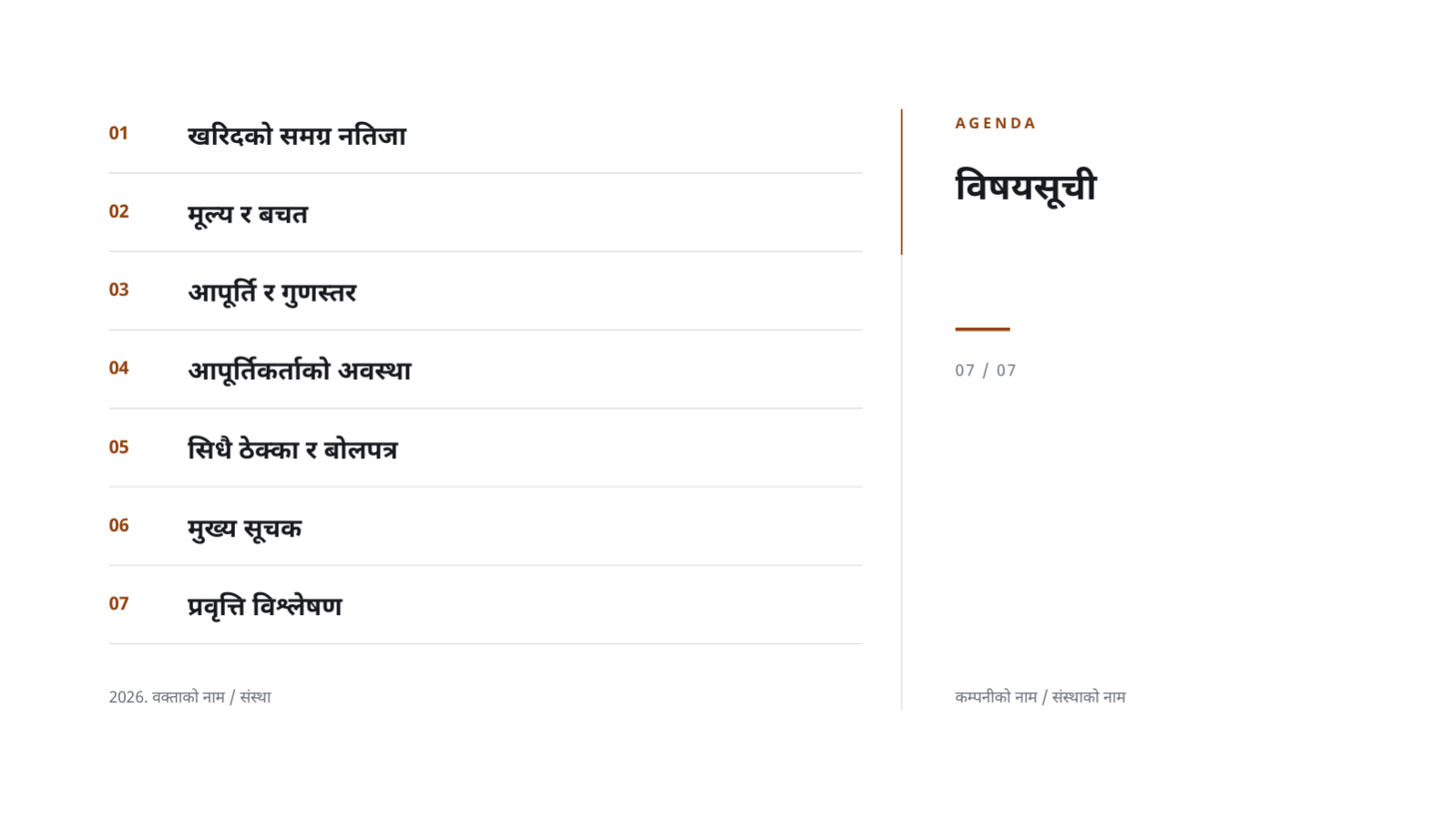स्लाइड 2 — खरिद प्रदर्शन प्रतिवेदन