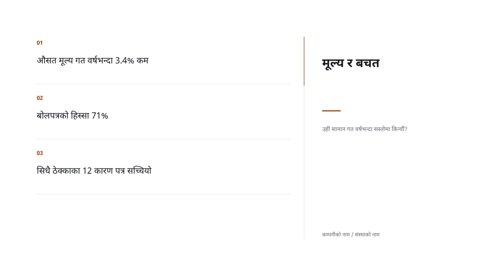 स्लाइड 6 — खरिद प्रदर्शन प्रतिवेदन