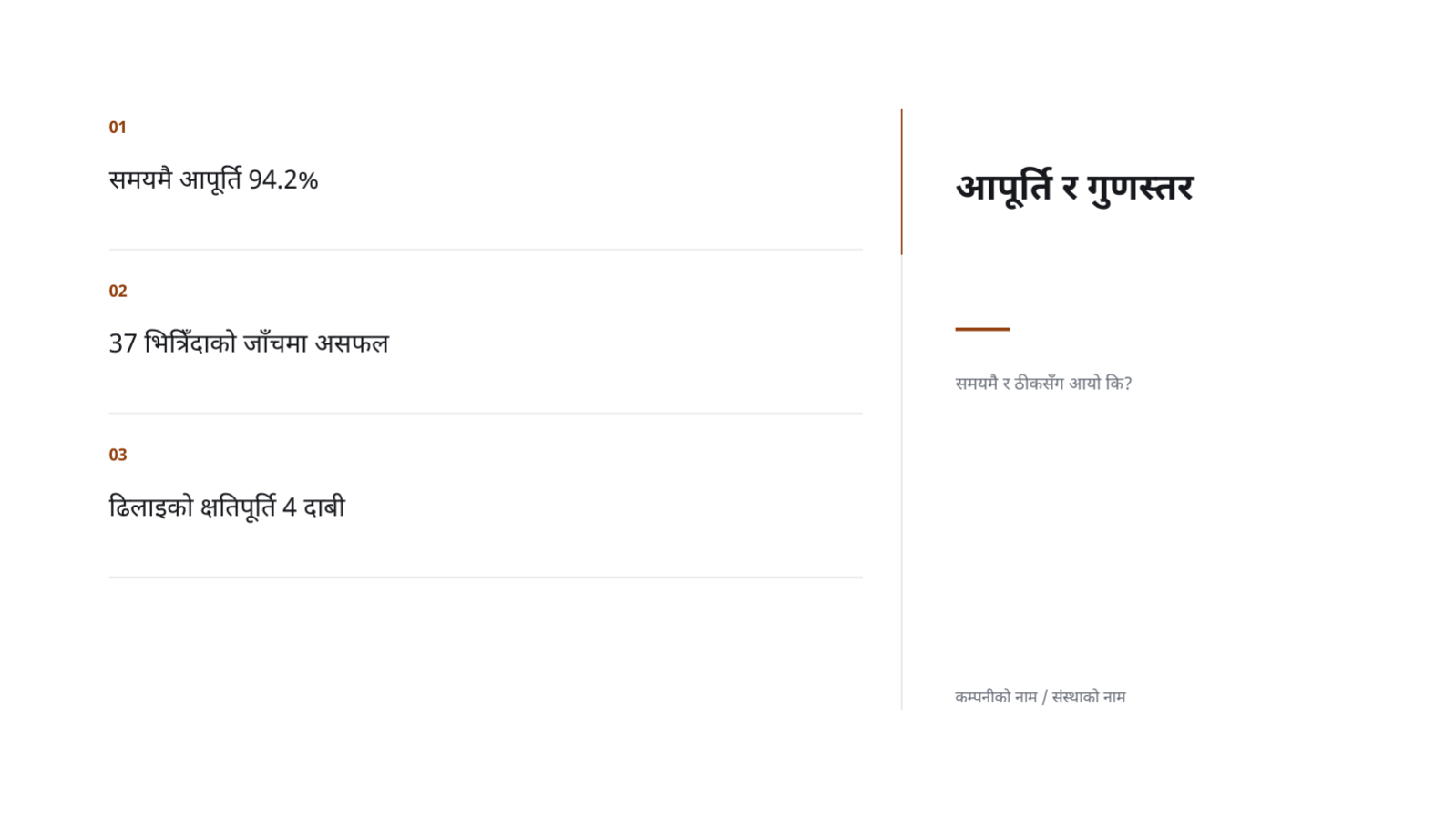 स्लाइड 8 — खरिद प्रदर्शन प्रतिवेदन