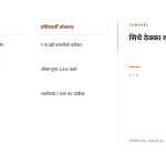 स्लाइड 11