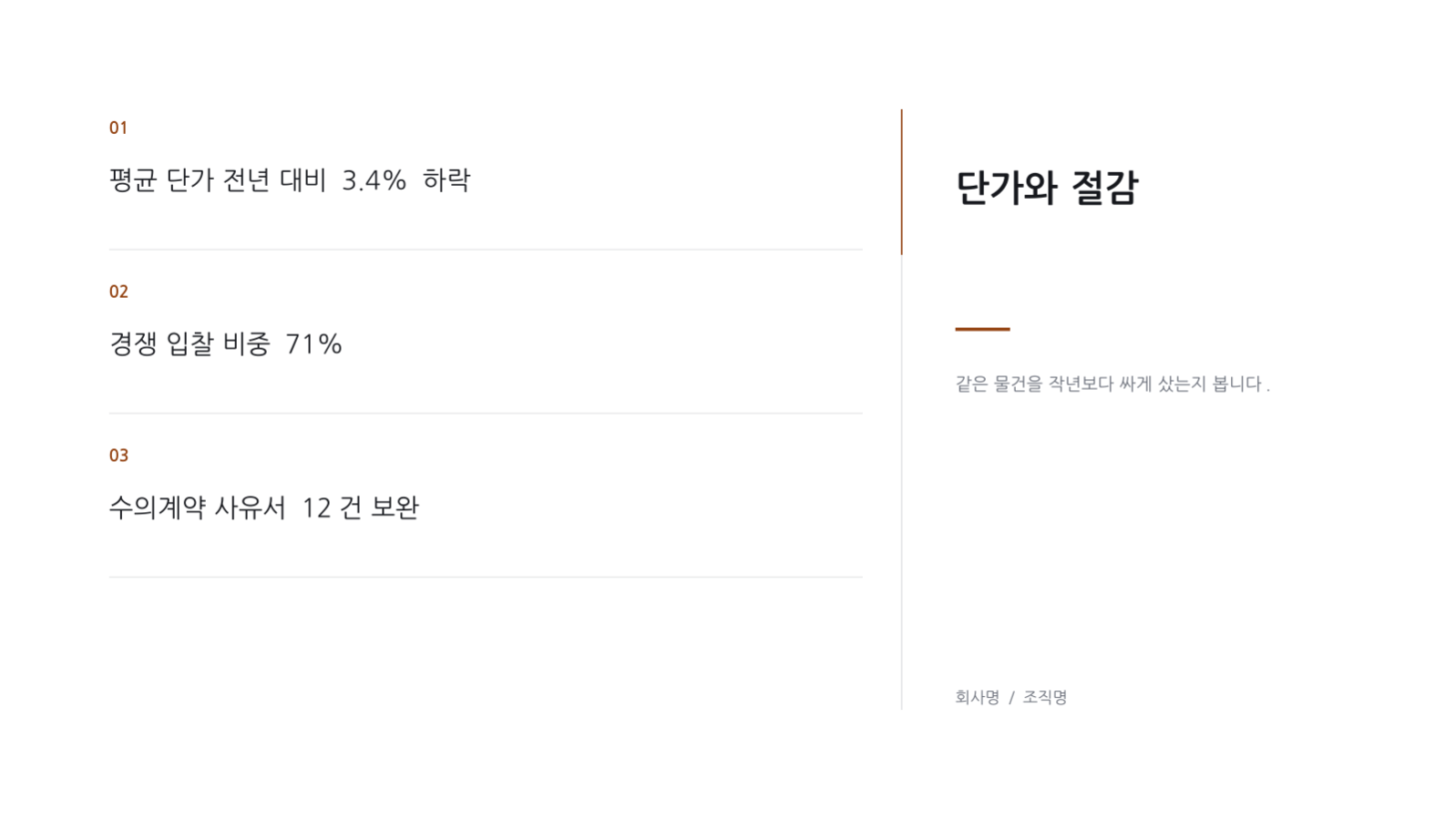 슬라이드 6 — 구매 실적 보고