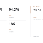 슬라이드 12