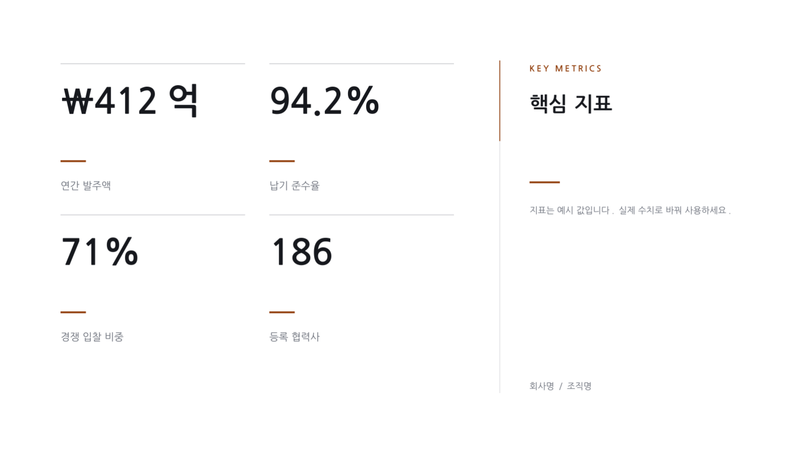 슬라이드 12 — 구매 실적 보고
