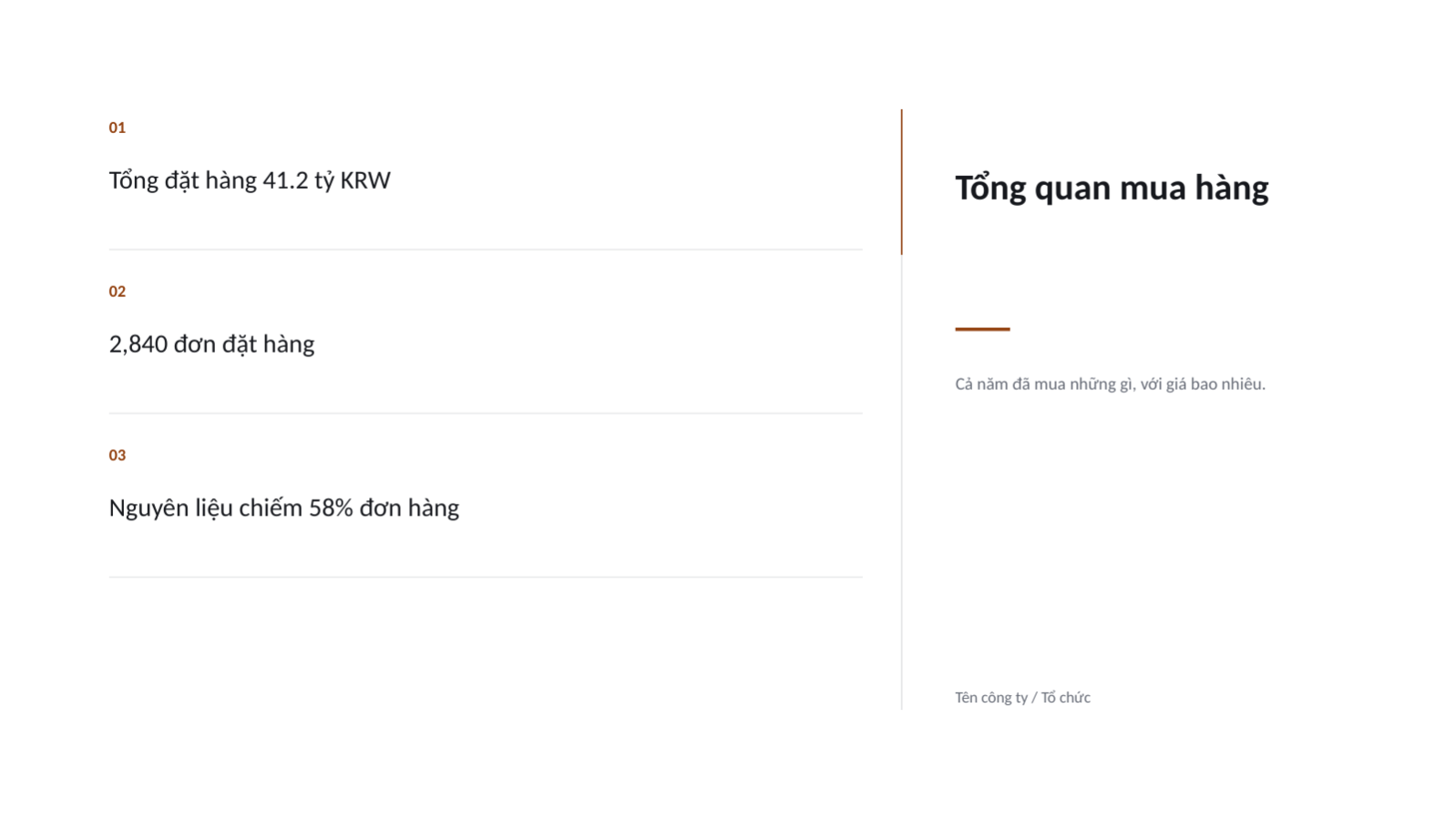 Trang chiếu 4 — Báo cáo kết quả mua sắm