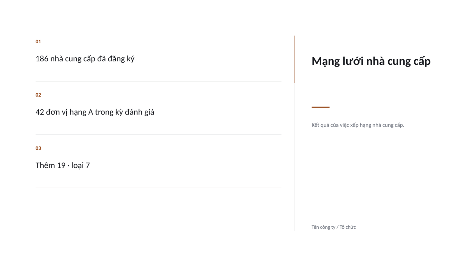 Trang chiếu 10 — Báo cáo kết quả mua sắm