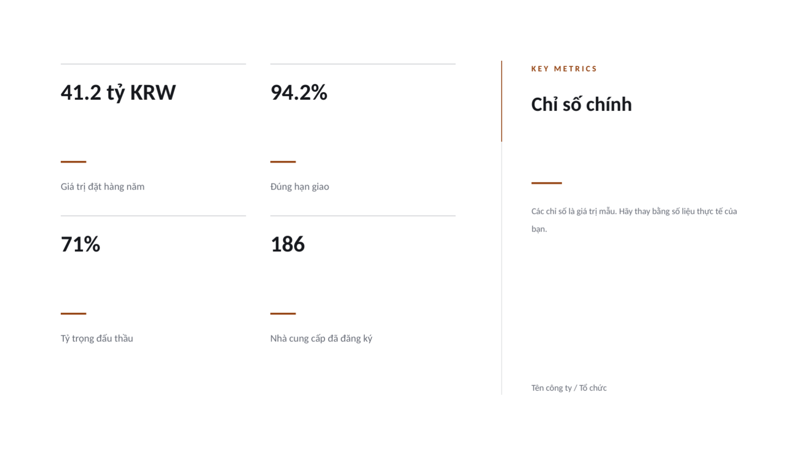 Trang chiếu 12 — Báo cáo kết quả mua sắm