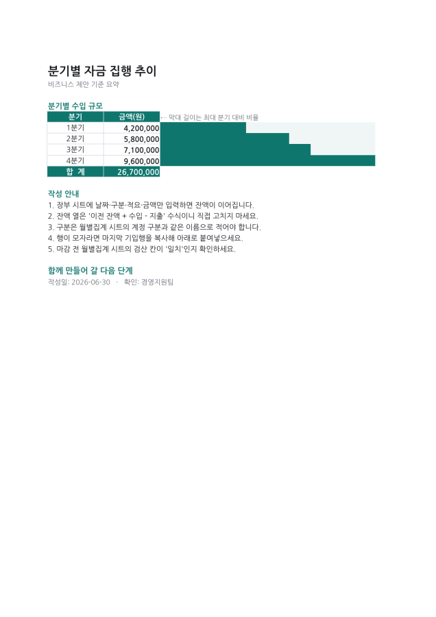 시트 3 — 근태 관리표