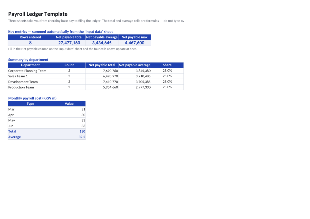 Preview 1 — Payroll Ledger Template