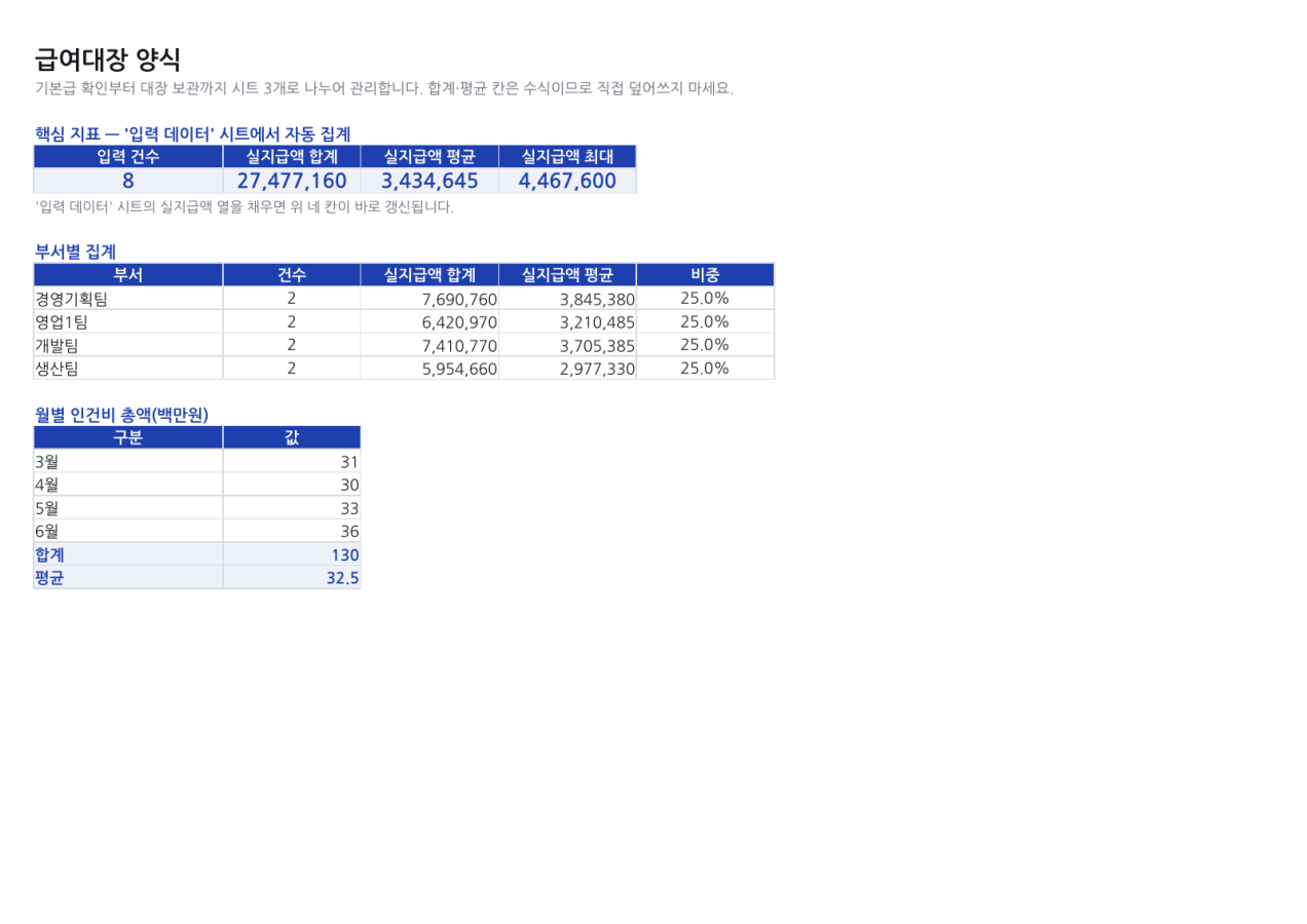 미리보기 1 — 급여대장 양식