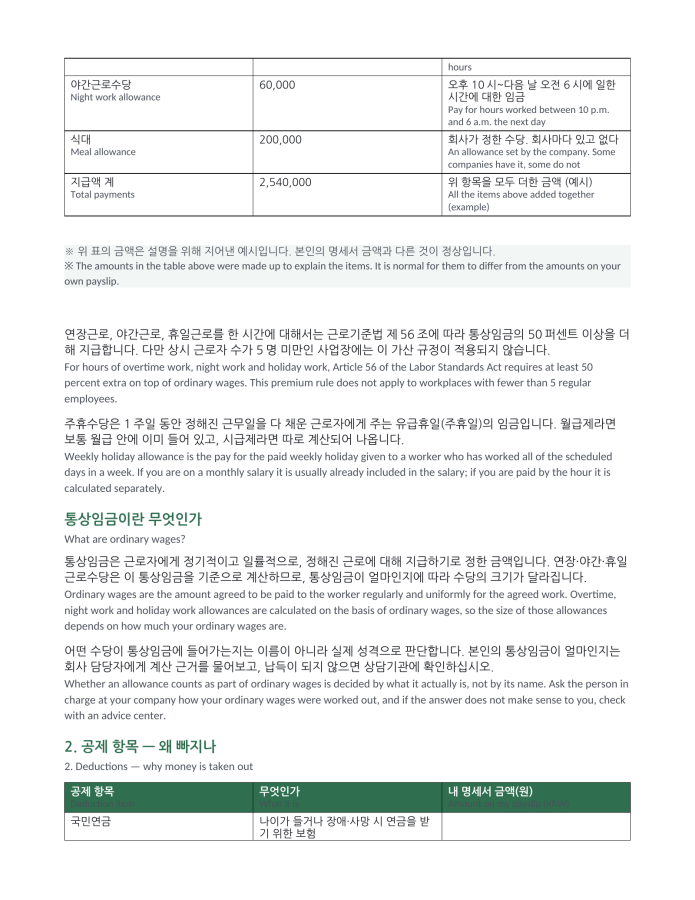 Page 2 — How to Read a Payslip (Korean–English bilingual)