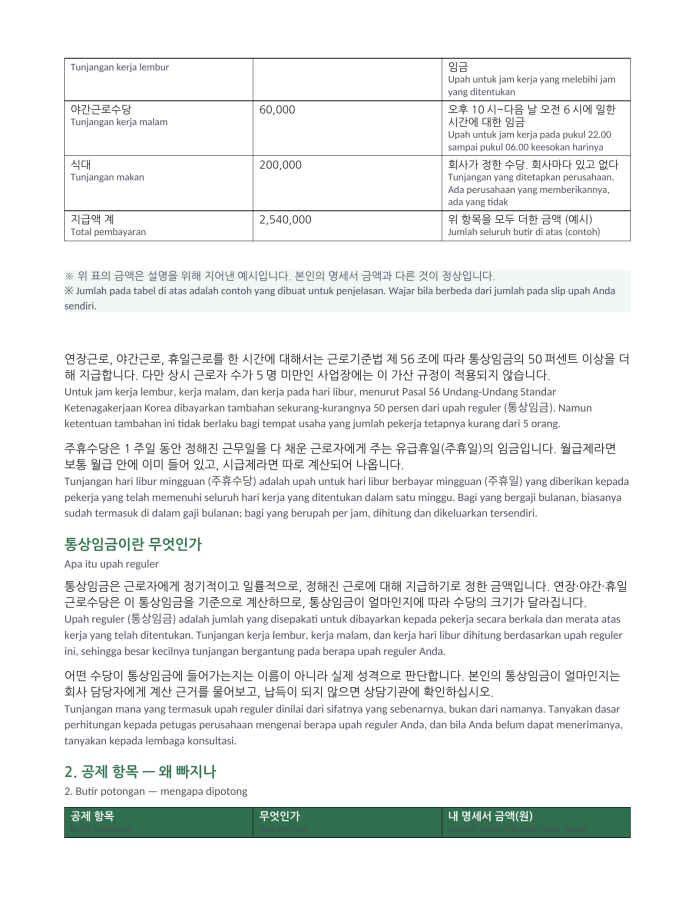 Halaman 2 — Cara membaca slip gaji (dwibahasa Korea–Indonesia)