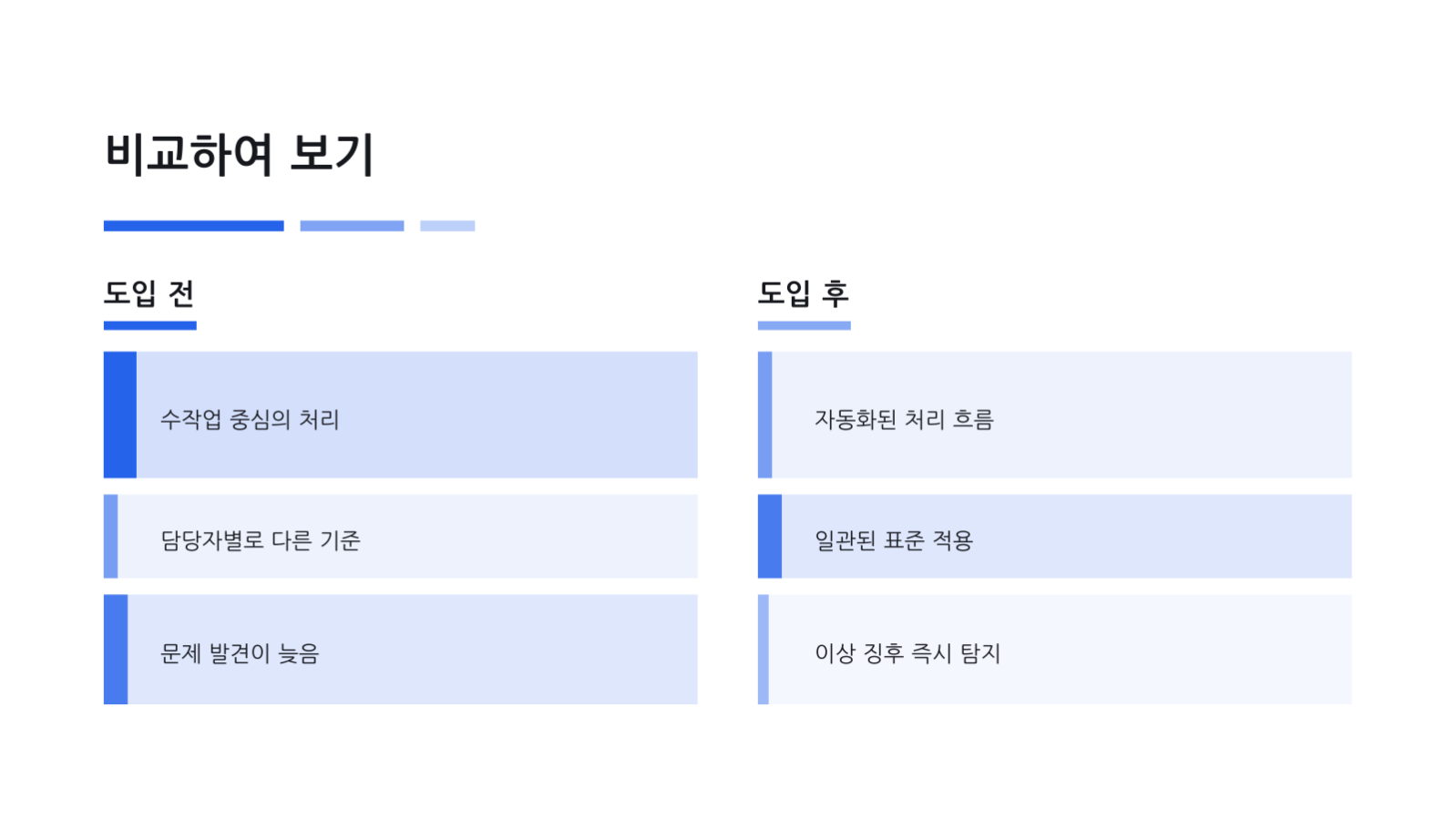 슬라이드 7 — 깔끔한 사업 제안서 템플릿