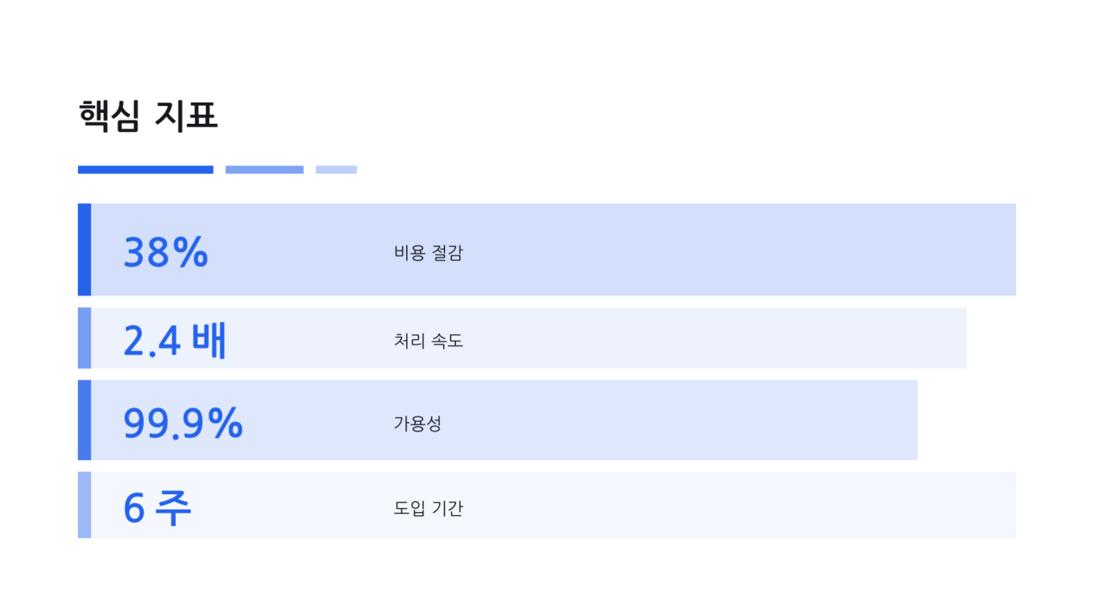 슬라이드 8 — 깔끔한 사업 제안서 템플릿