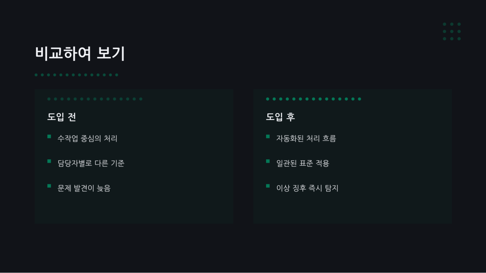 논문 심사 발표 자료 슬라이드 7 미리보기