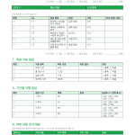 페이지 2