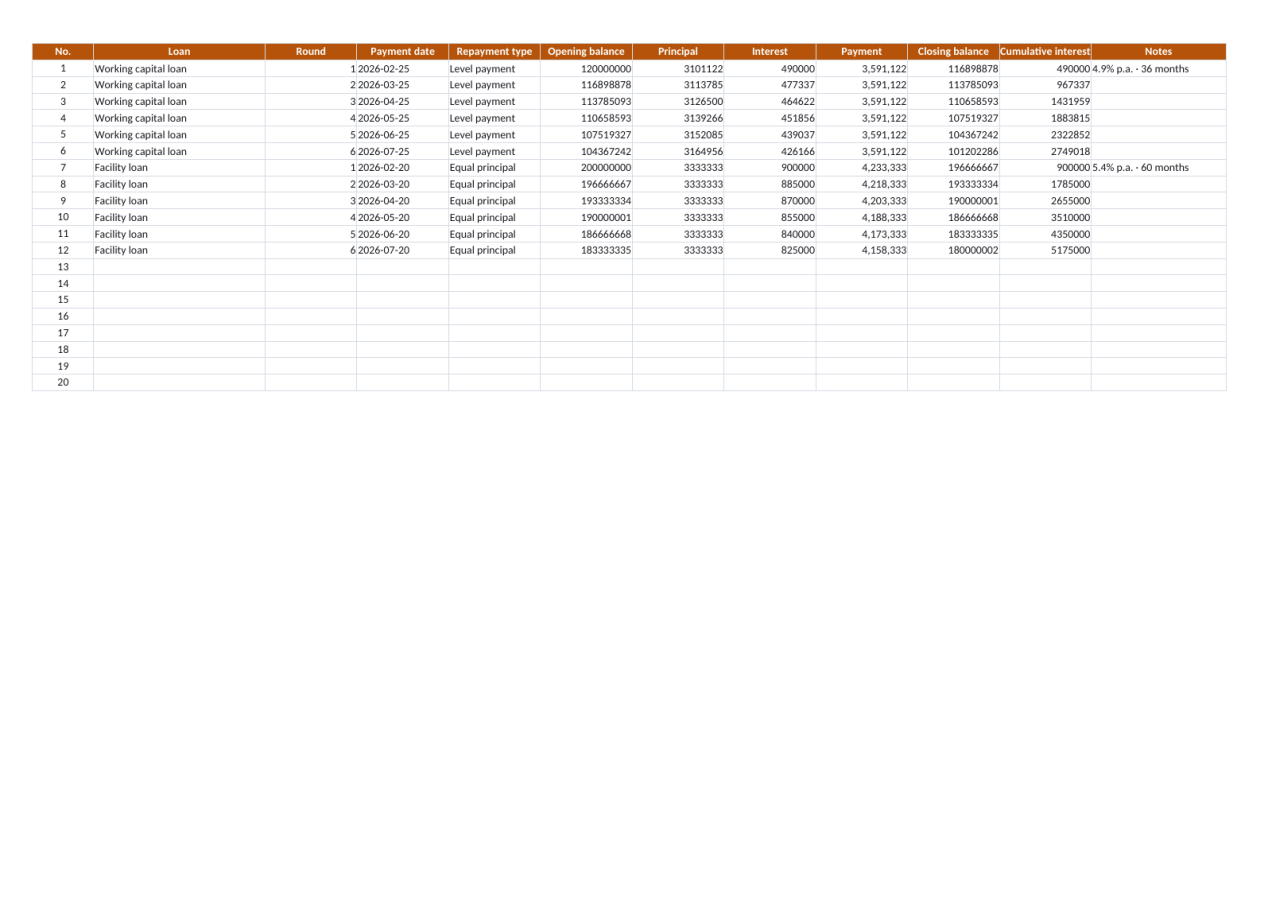 Preview 2 — Loan Amortization Schedule