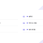 슬라이드 2