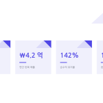 슬라이드 12