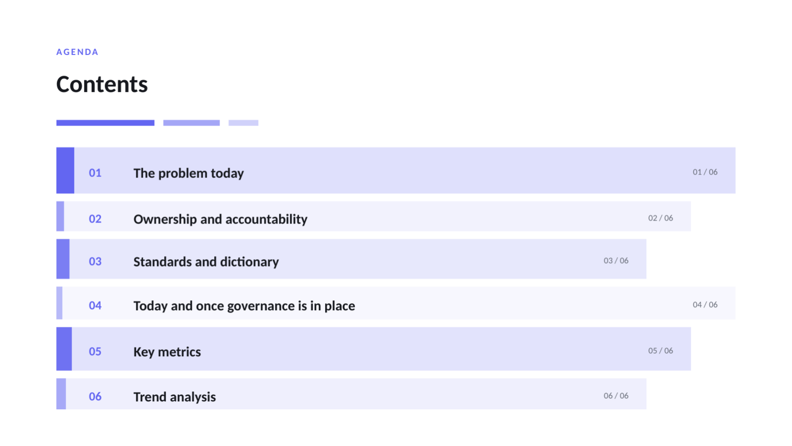 Slide 2 — Data Governance Proposal Deck