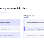 Slide 9