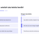 Slide 9