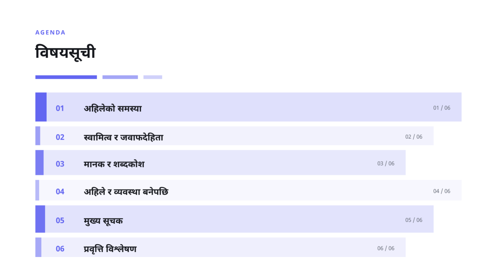 स्लाइड 2 — डेटा गभर्नेन्स प्रस्ताव
