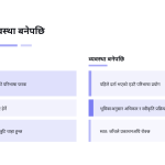 स्लाइड 9