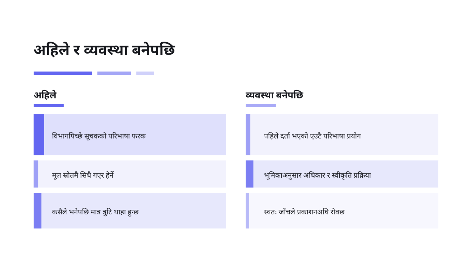 स्लाइड 9 — डेटा गभर्नेन्स प्रस्ताव