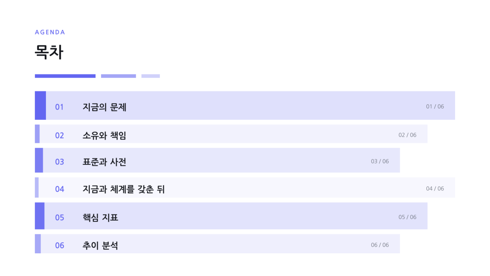 슬라이드 2 — 데이터 거버넌스 제안
