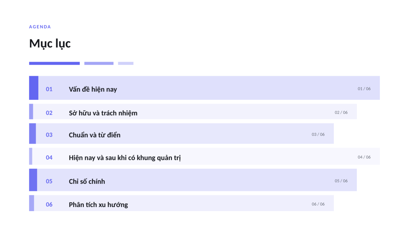 Trang chiếu 2 — Đề xuất quản trị dữ liệu