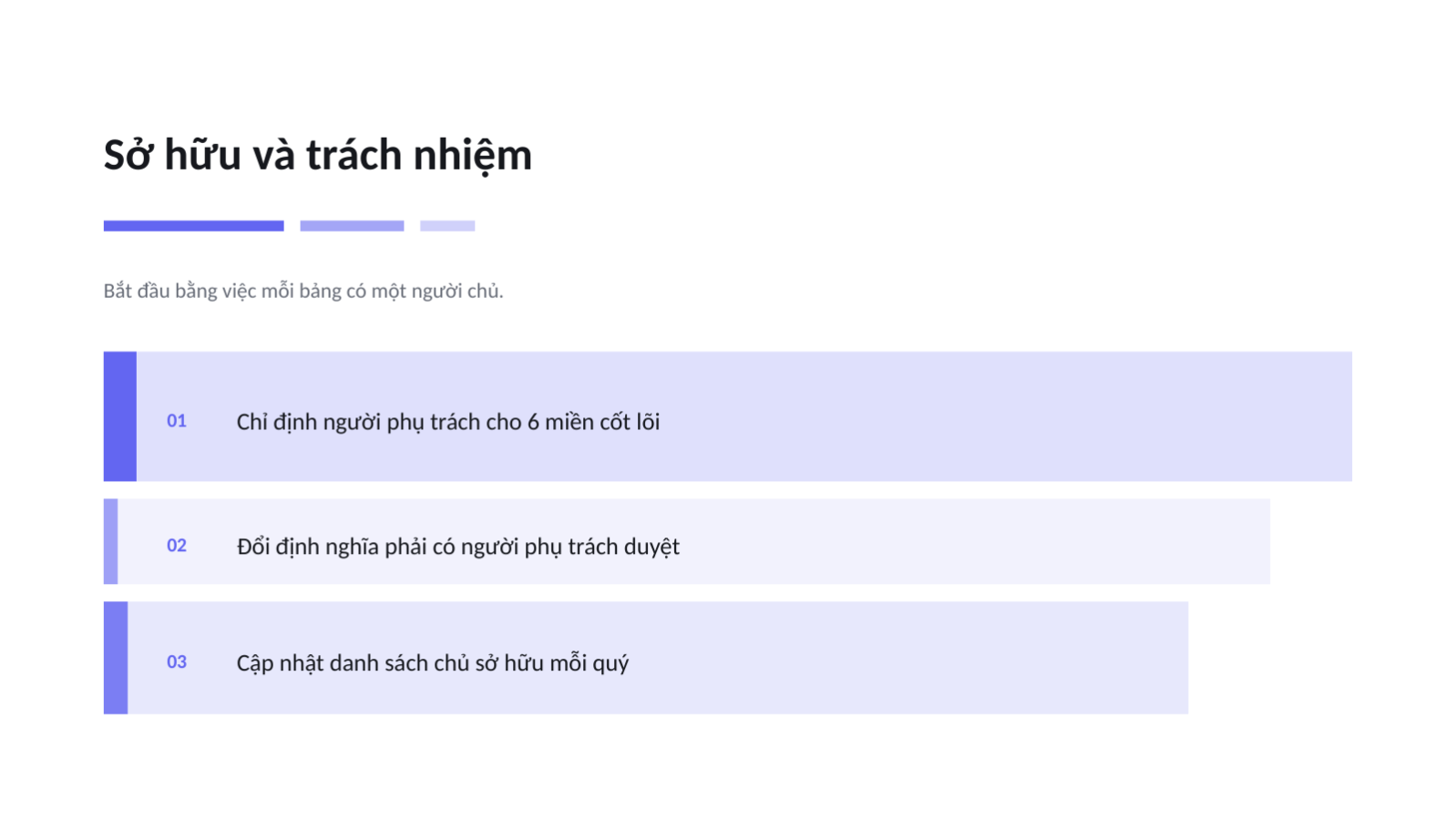 Trang chiếu 6 — Đề xuất quản trị dữ liệu