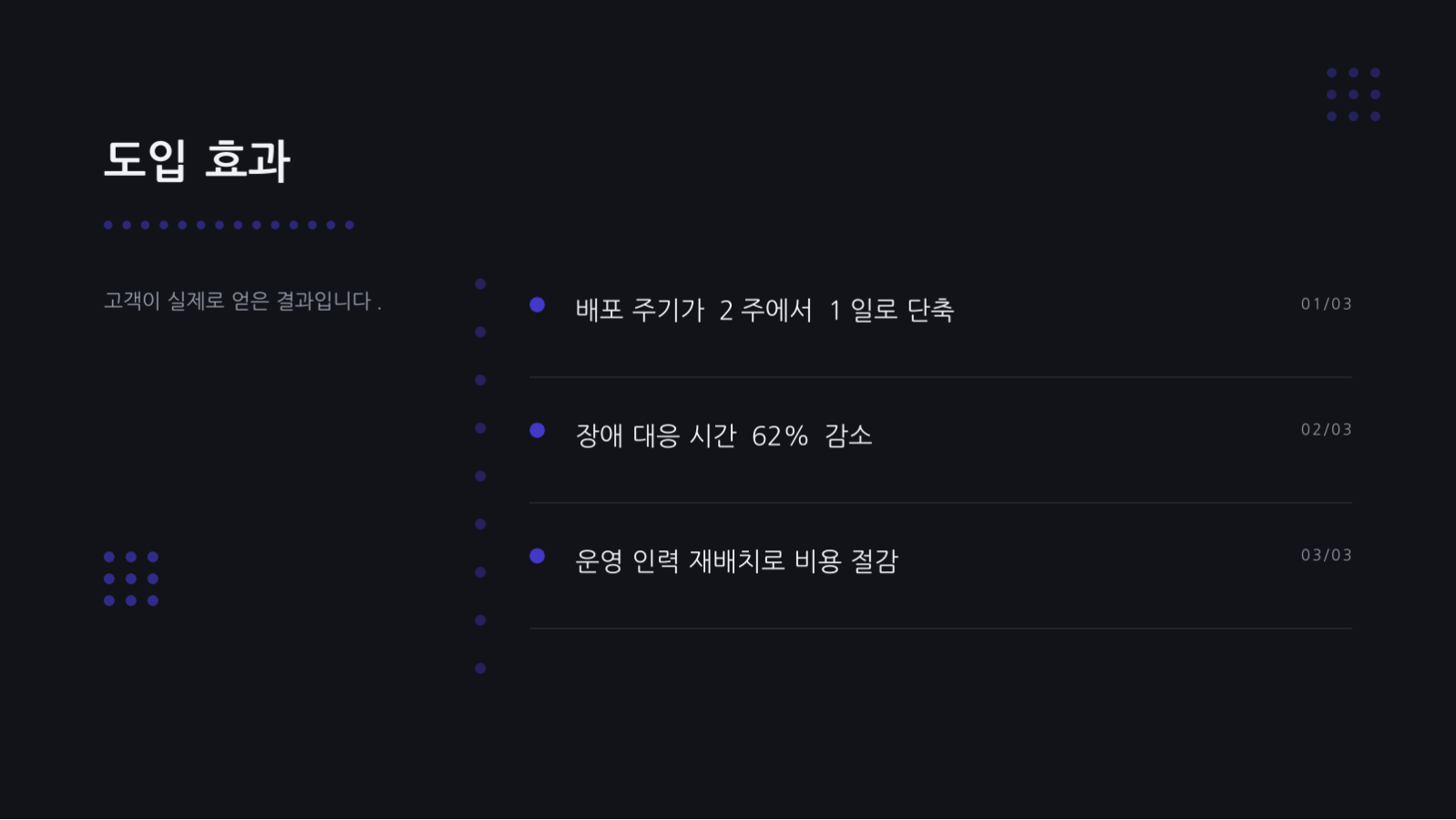 데이터 분석 결과 보고 슬라이드 6 미리보기