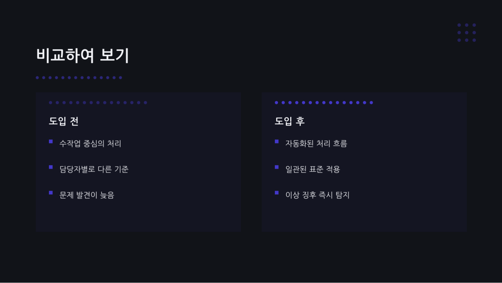 데이터 분석 결과 보고 슬라이드 7 미리보기