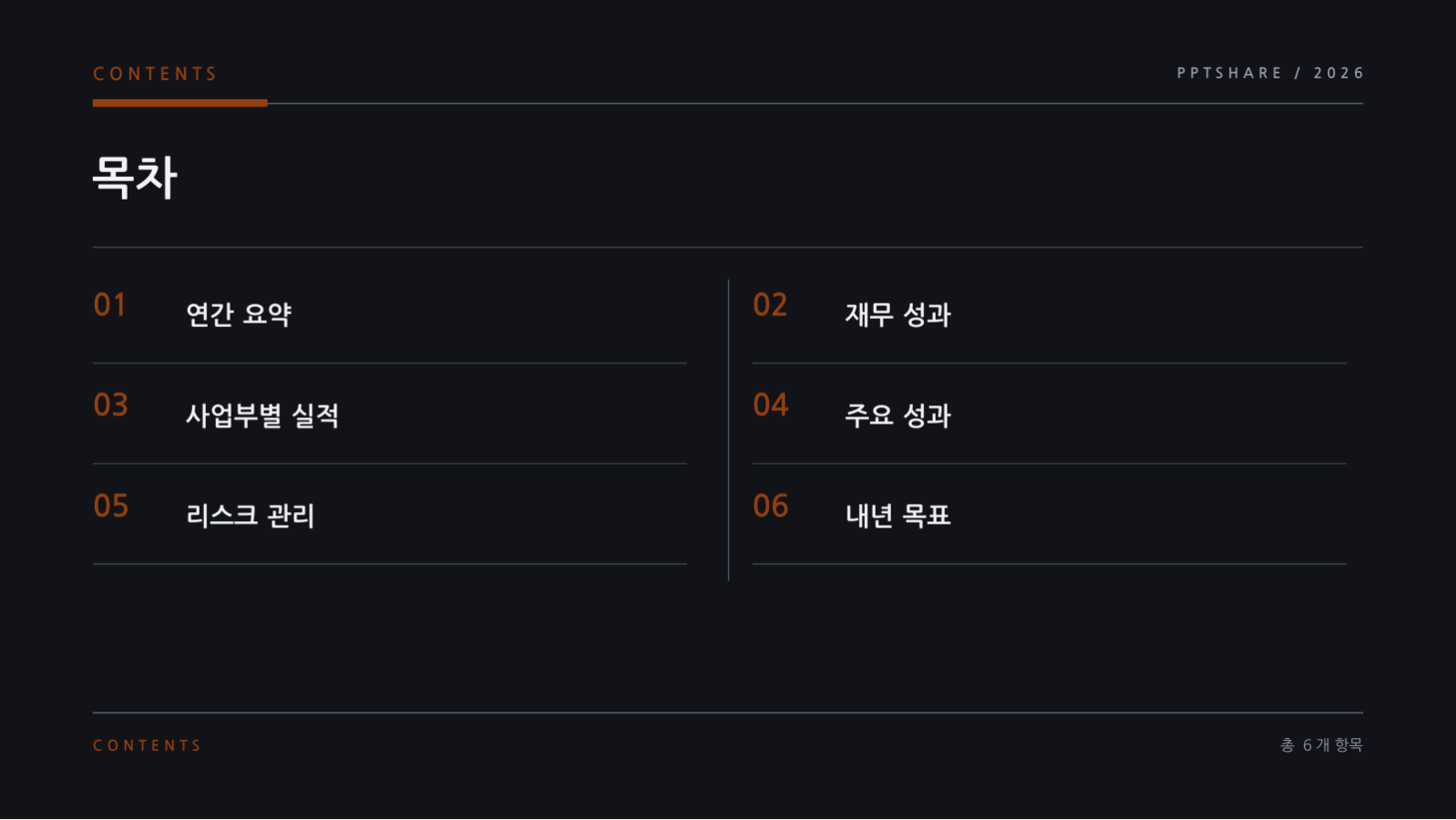 리스크 관리 보고서 슬라이드 2 미리보기