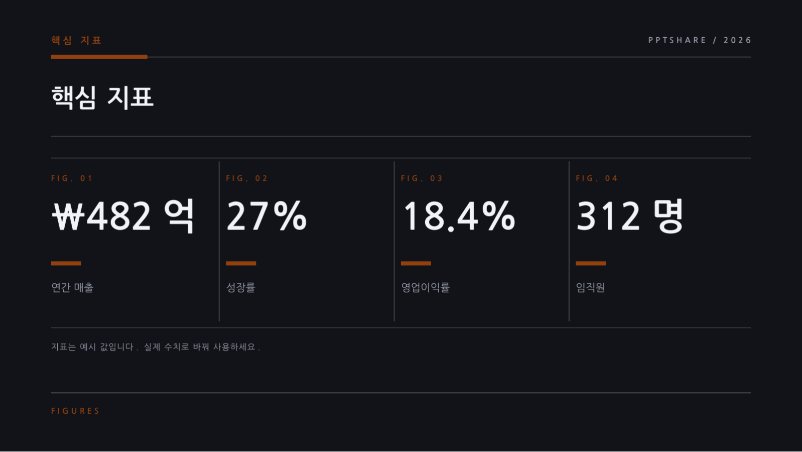 리스크 관리 보고서 슬라이드 6 미리보기