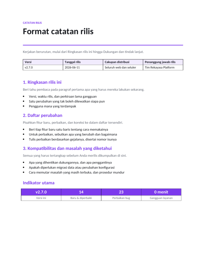 Halaman 1 — Format catatan rilis