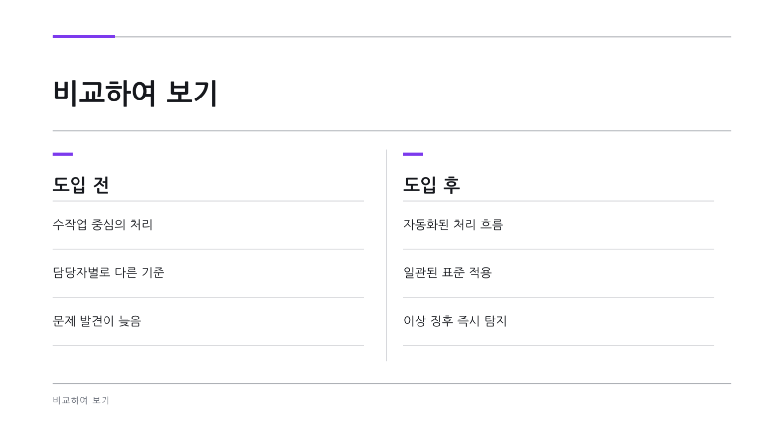 모바일 앱 소개 자료 슬라이드 7 미리보기