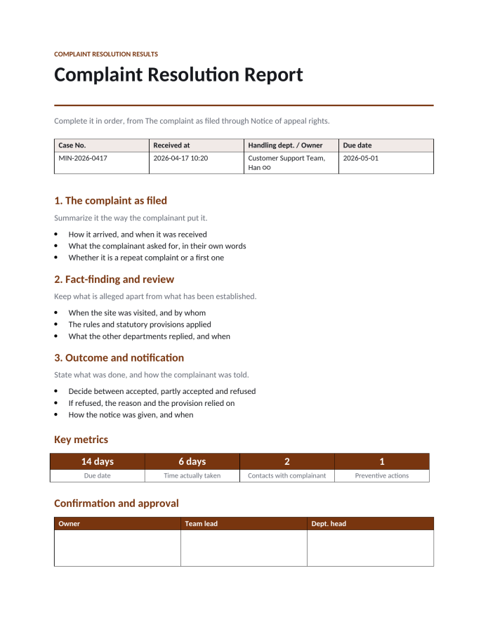 Page 1 — Complaint Resolution Report
