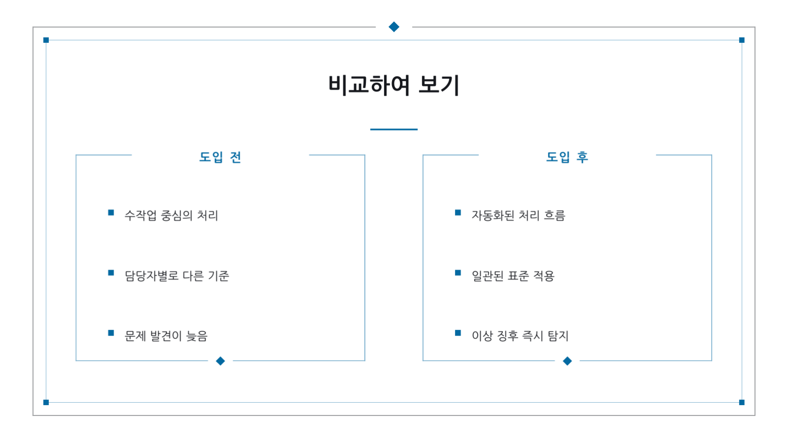 병원 소개 자료 슬라이드 11 미리보기