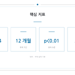 슬라이드 12
