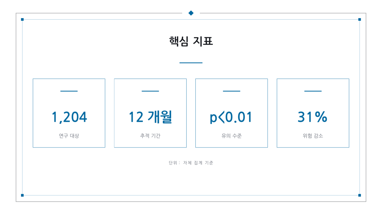 병원 소개 자료 슬라이드 12 미리보기