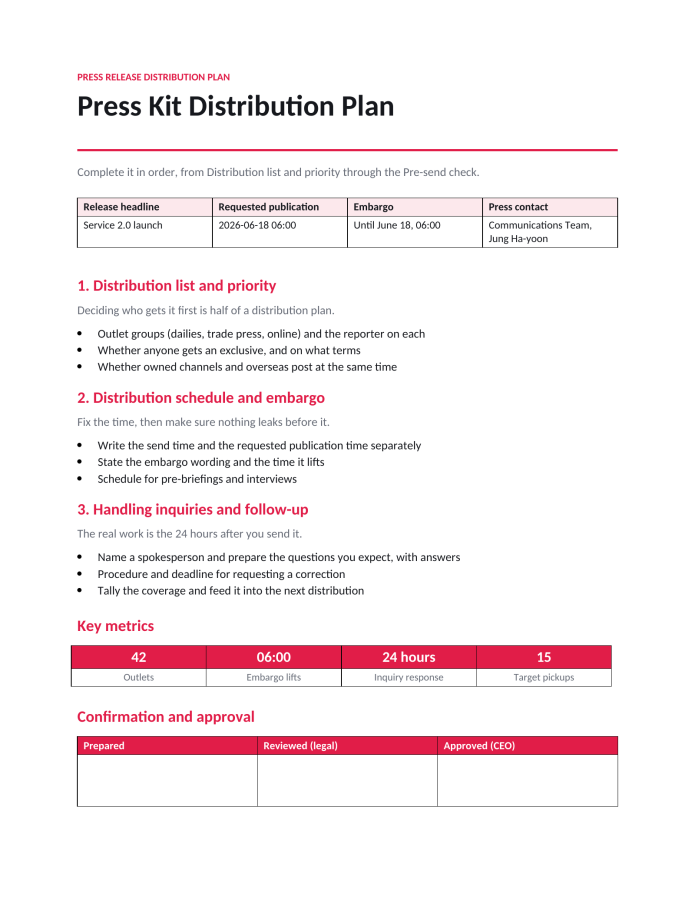 Page 1 — Press Kit Distribution Plan