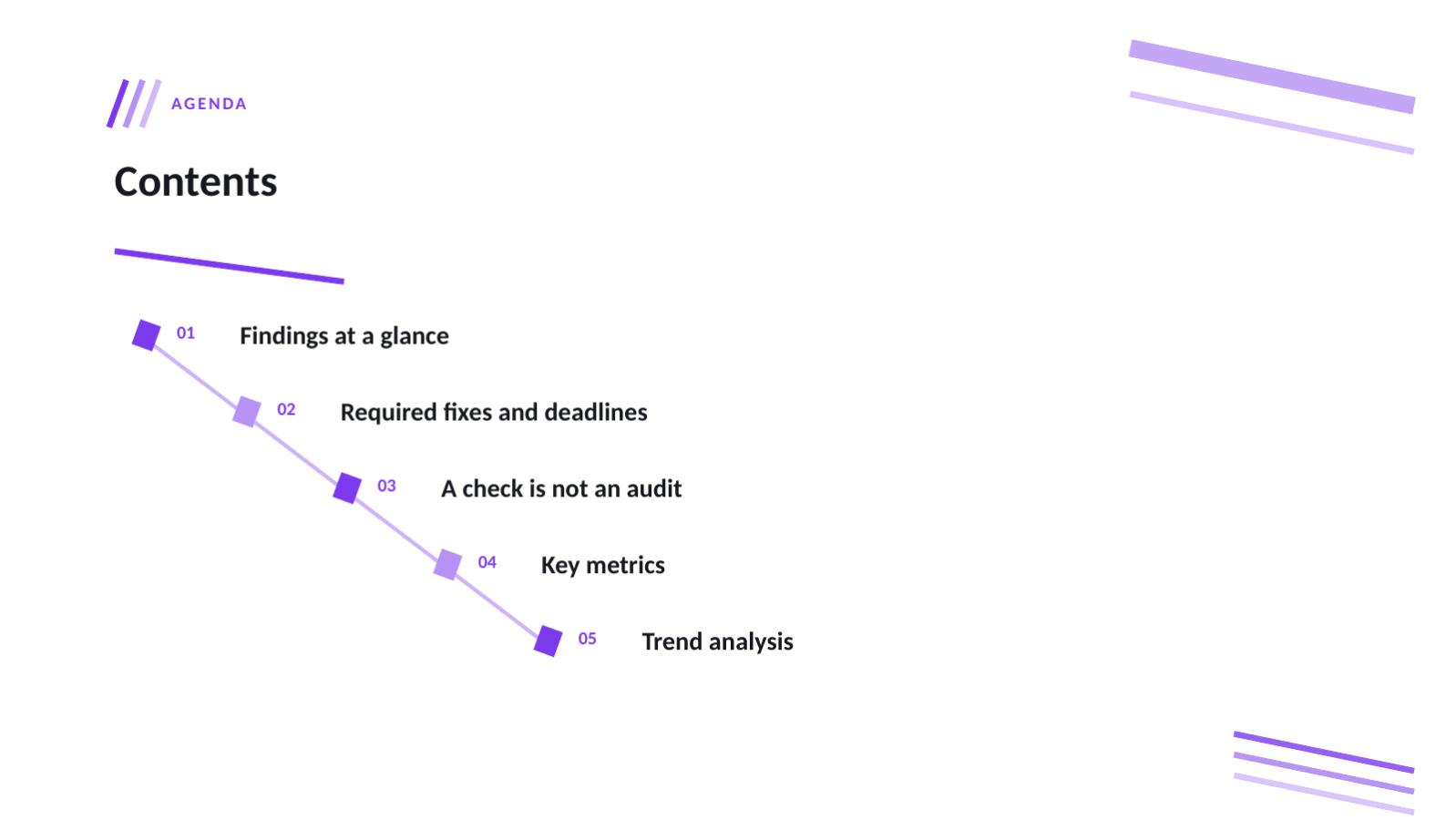Slide 2 — Security Audit Report Deck