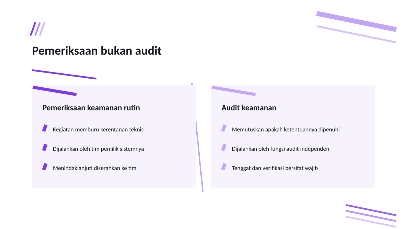 Slide 7 — Laporan audit keamanan